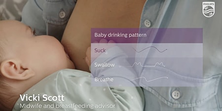 Drinking patterns of breastfeeding