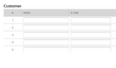 how to configure